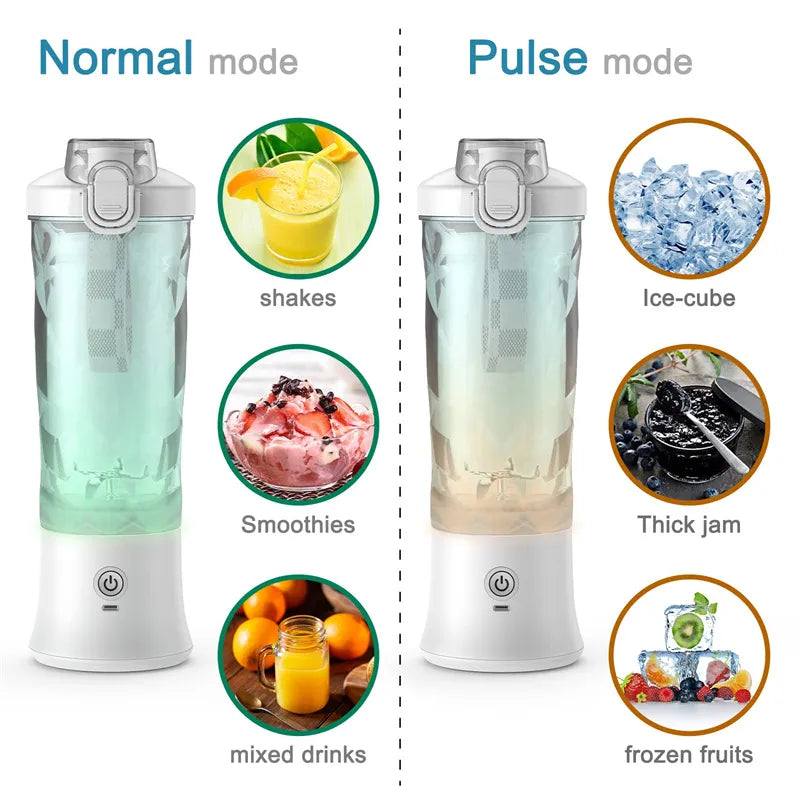 Personal Blender in USA