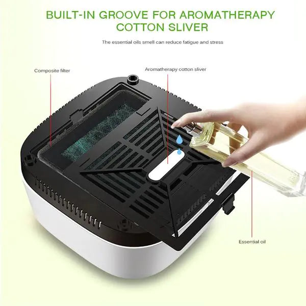 Mini Desktop Air Purifier with Negative Ions