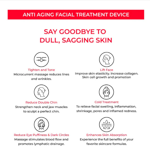 RevitaGlow EMS Pore & Skin Rejuvenation Tool.