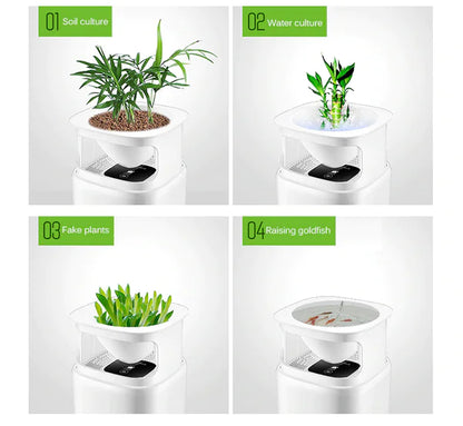 Mini Desktop Air Purifier with Negative Ions