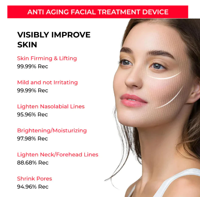 RevitaGlow EMS Pore & Skin Rejuvenation Tool.
