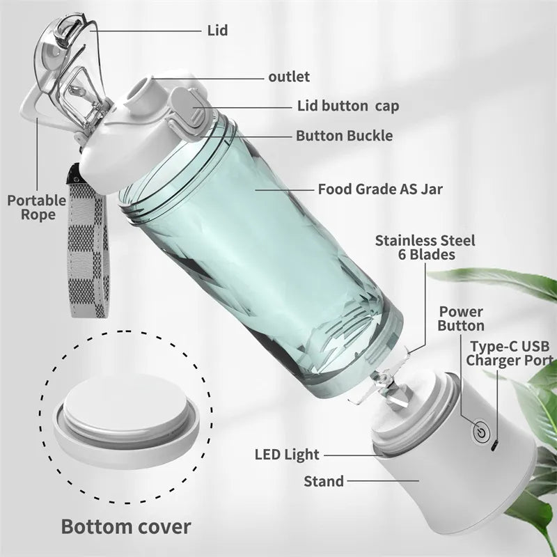 Personal Blender in USA