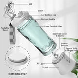 Personal Blender in USA