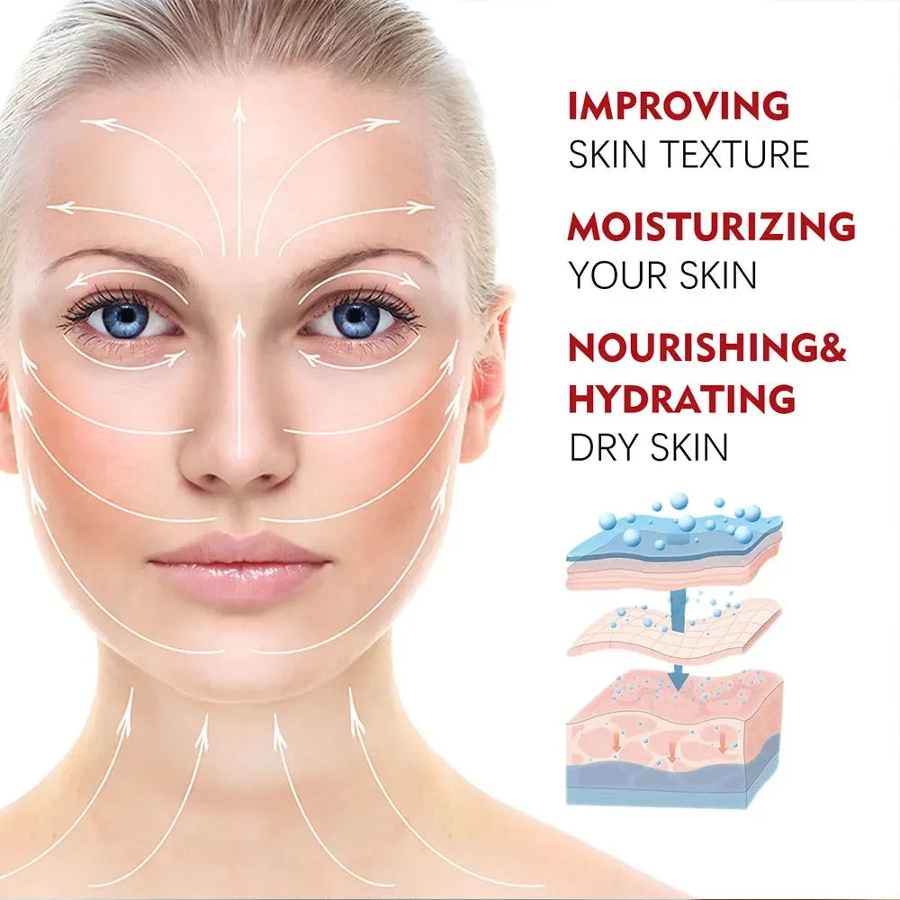 Retinol Lifting & Firming Cream