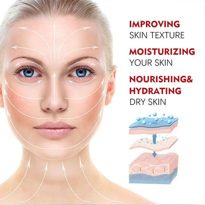 Retinol Lifting &amp; Firming Cream