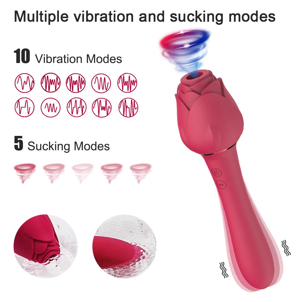 Vacuum Simulator Massages for Women