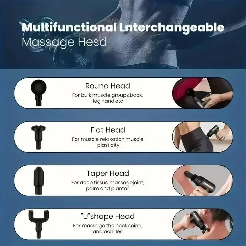 Mini Fascia Massage Gun