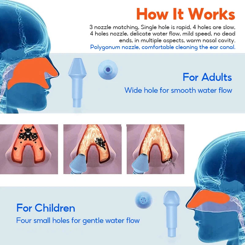 MAMIJOY Nasal Rinse Bottle