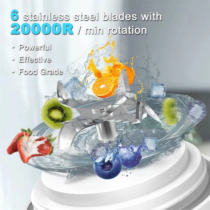 Personal Blender in USA