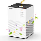 Air Purifier for Rooms Up to 1200 Sq Ft